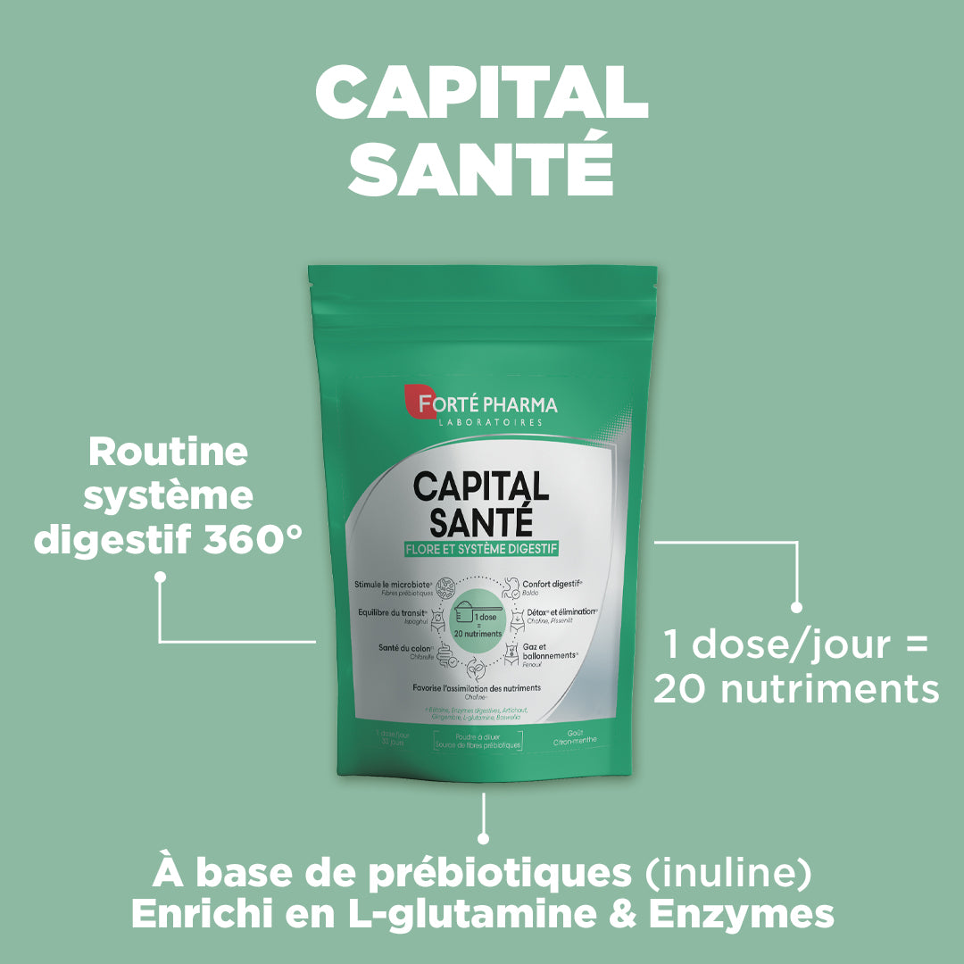 Capital Santé Flore et Système Digestif - Forté Pharma - Capital Santé Flore et Système Digestif - Default Title