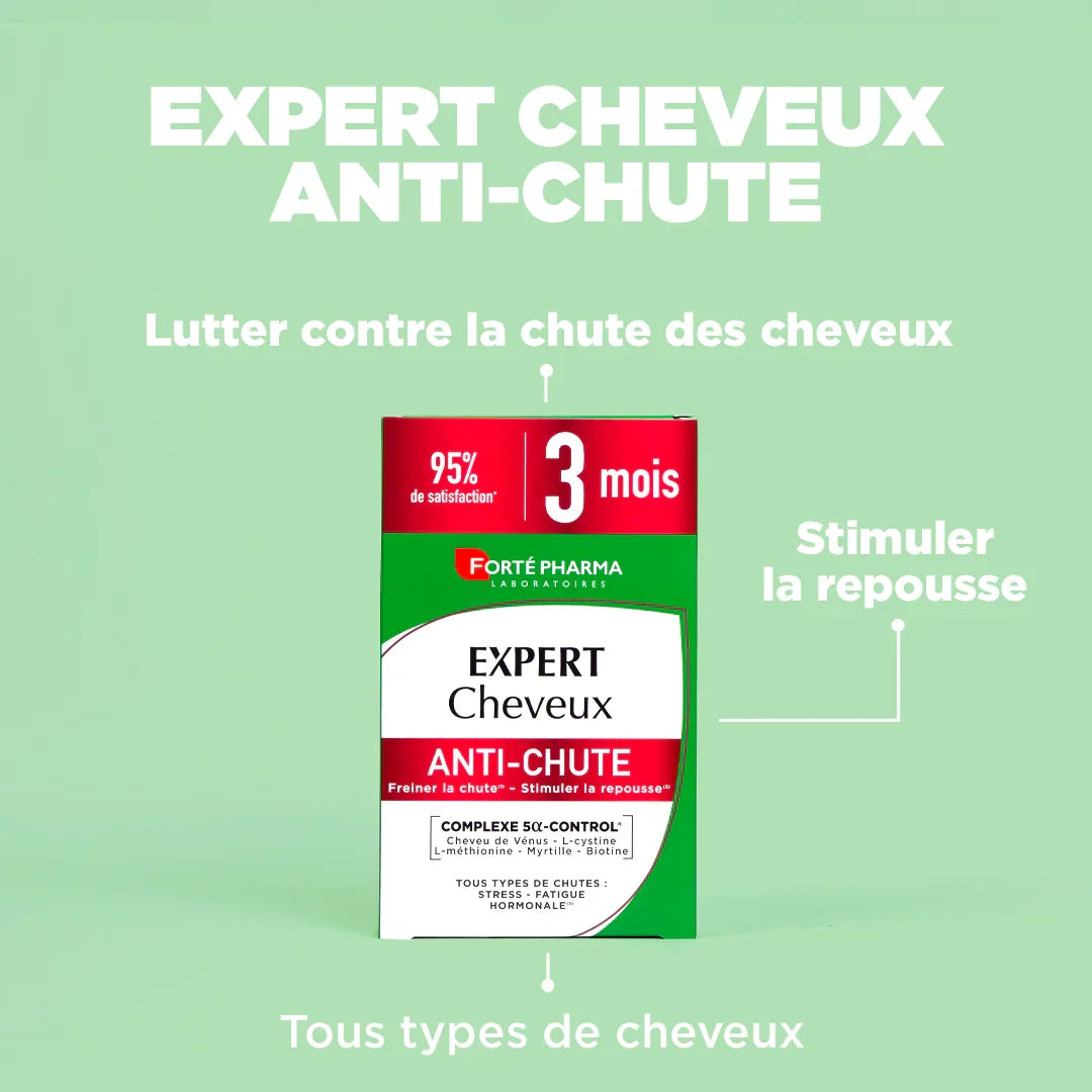 Expert Cheveux Anti-Chute - Forté Pharma