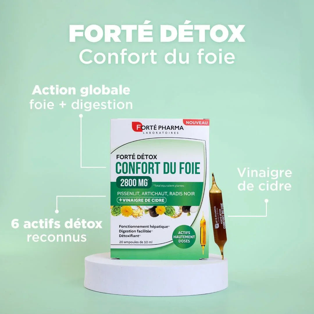 Forté Détox Confort du foie - Forté Pharma - Forté Détox Confort du foie - Default Title