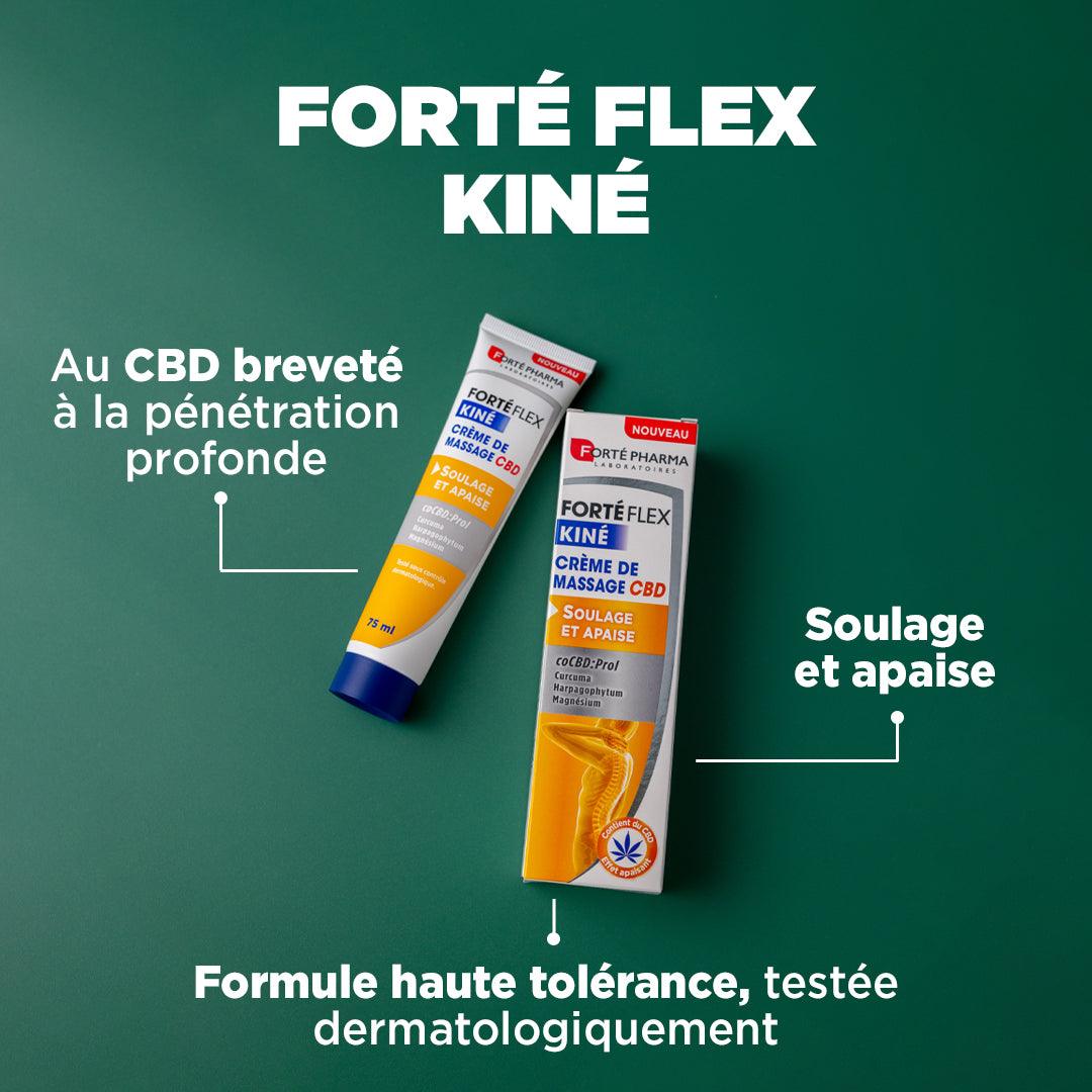 Forté FlexKine