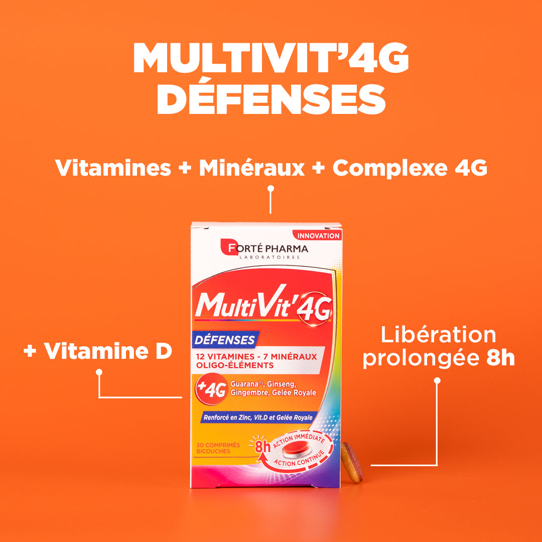 MultiVit'4G Défenses
