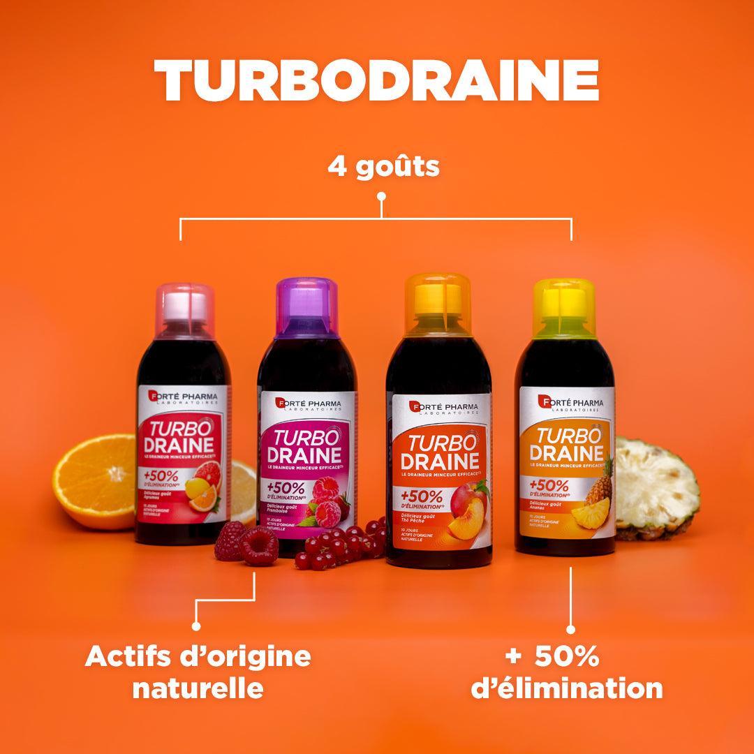 Turbodraine - Forté Pharma