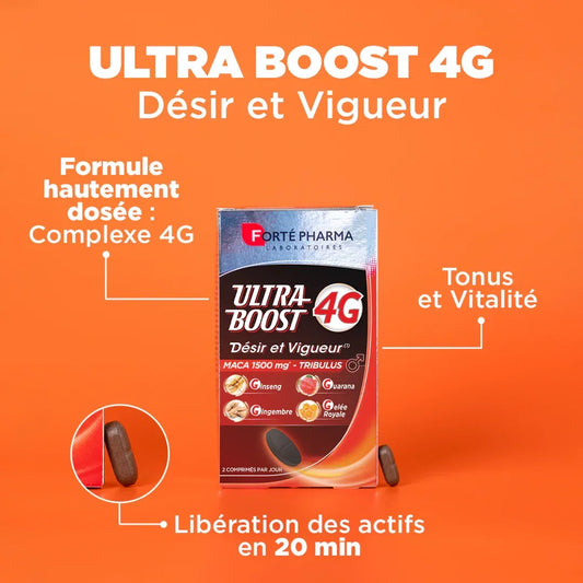Attributs UltraBoost 4G désir et vigueur