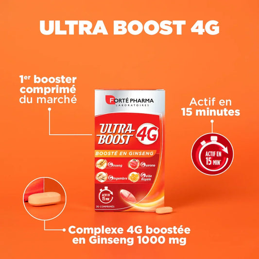 Attributs UltraBoost 4G