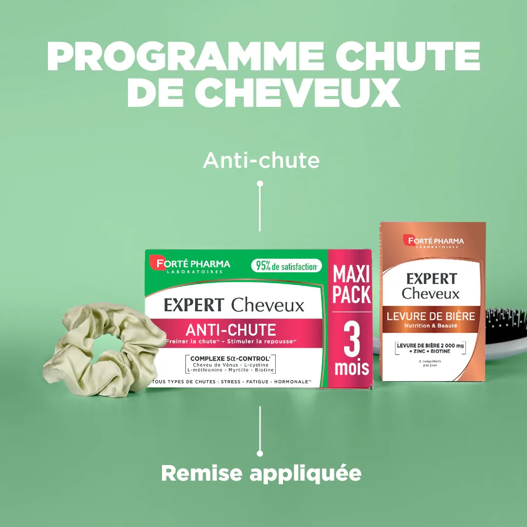 Programme Chute de cheveux - Forté Pharma - Programme Chute de cheveux - Default Title