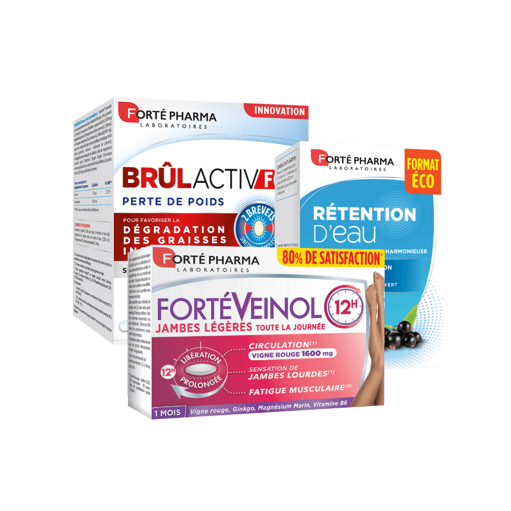 Programme Anti-capitons - Forté Pharma