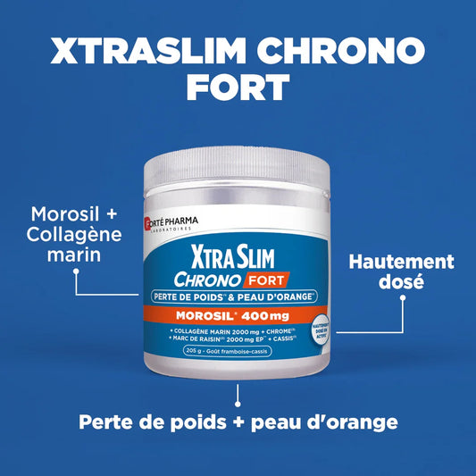 XtraSlim Chrono Morosil fort morosil attributs Forté Pharma