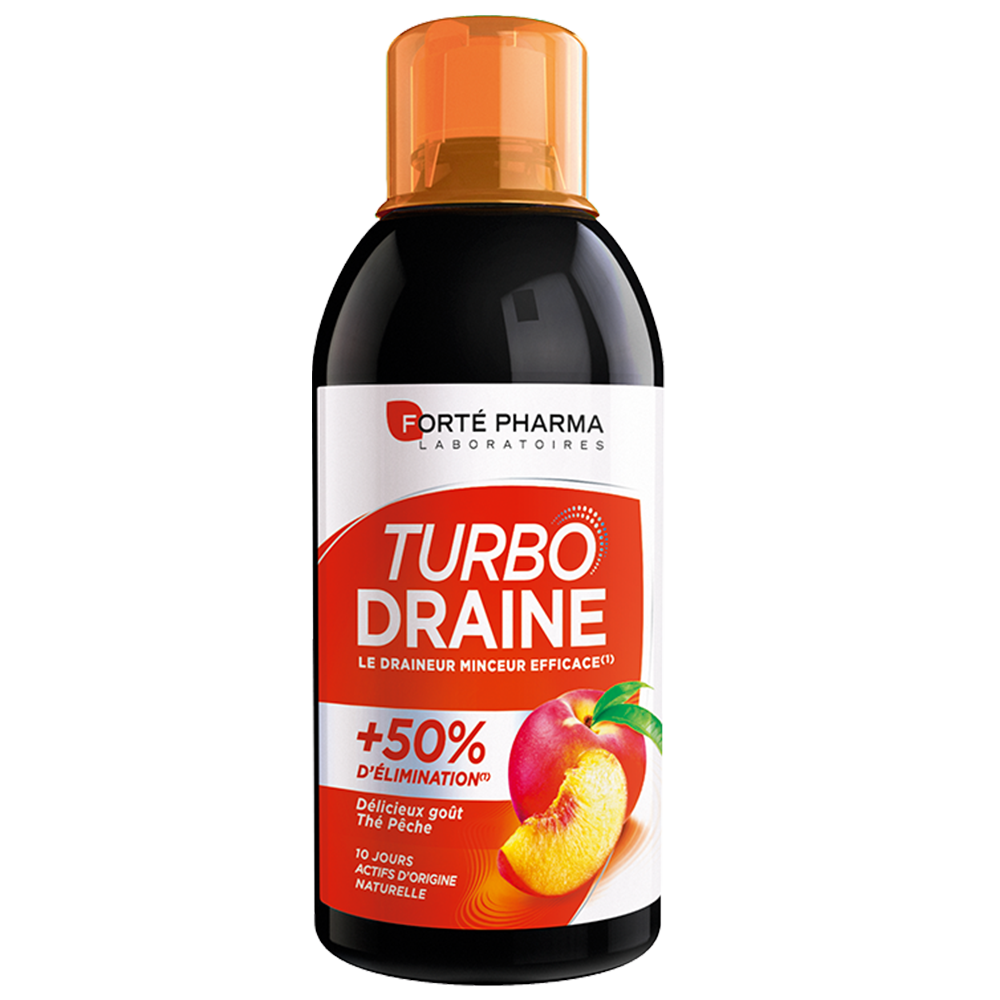 Turbodraine - Draineur minceur à boire