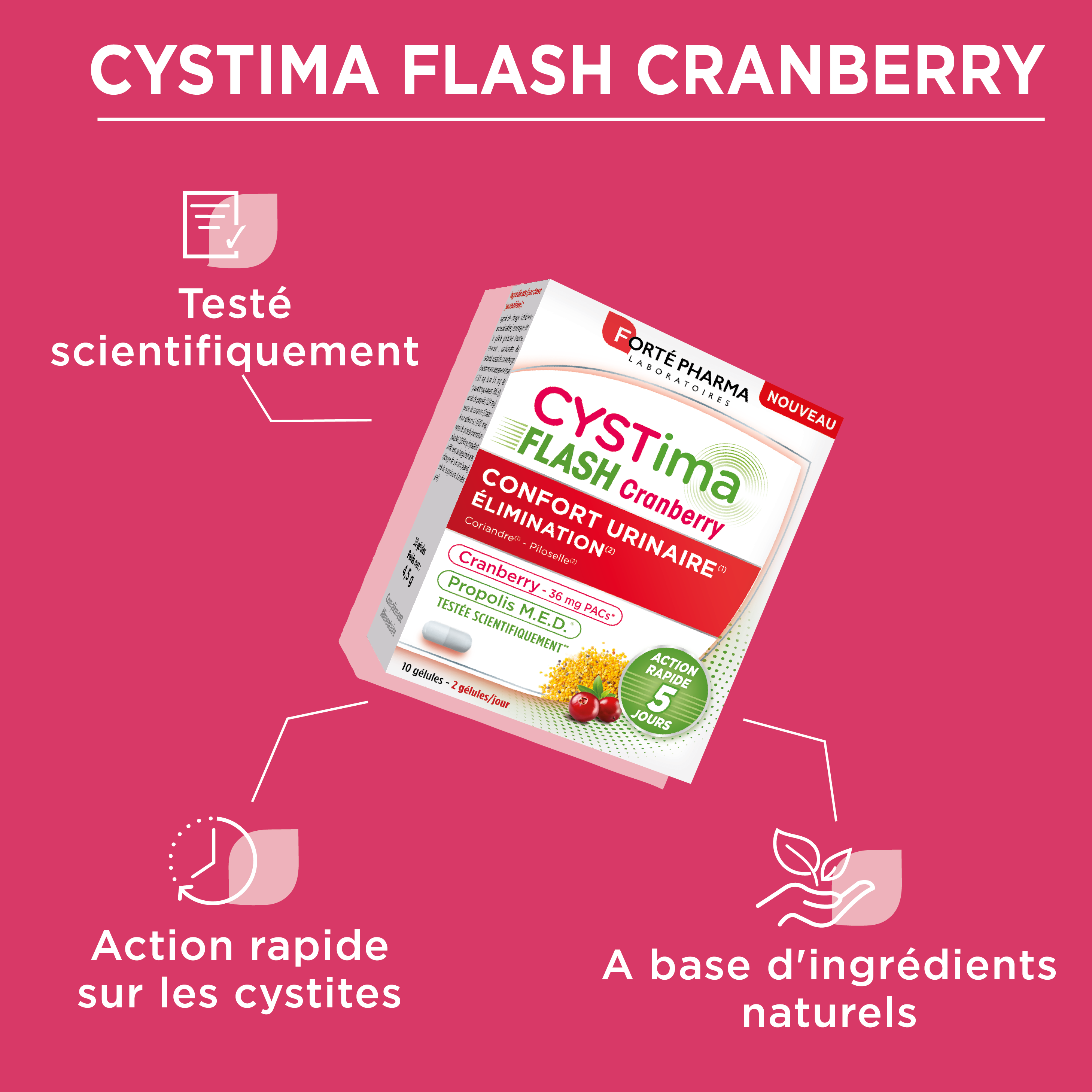 Les bienfaits du Cystima Flash pour les cystites 