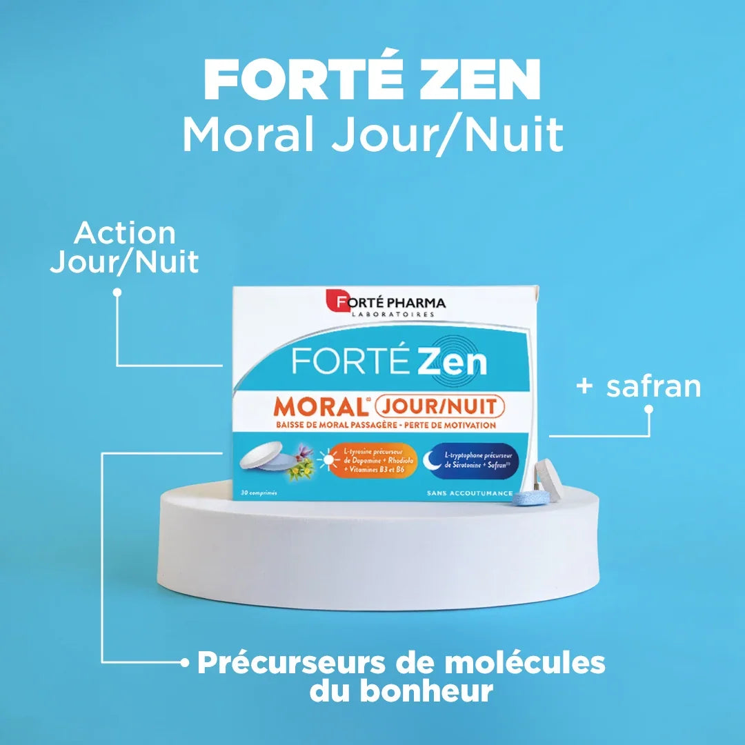 Attributs FortéZen Moral Jour/Nuit molécules du bonheur, safran