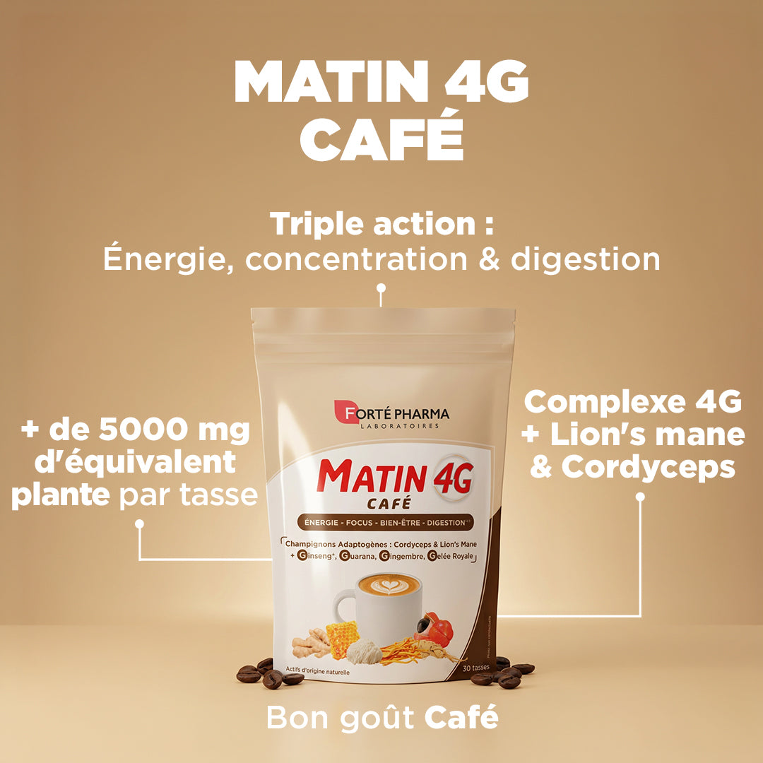 MATIN 4G Café Forté Pharma attributs 