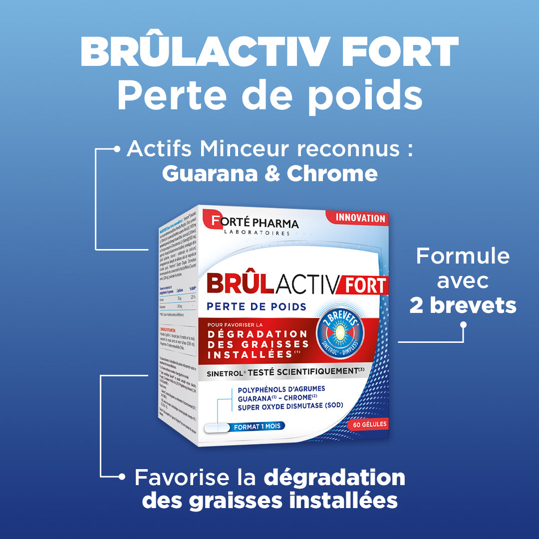 BrûlActiv Fort - Forté Pharma