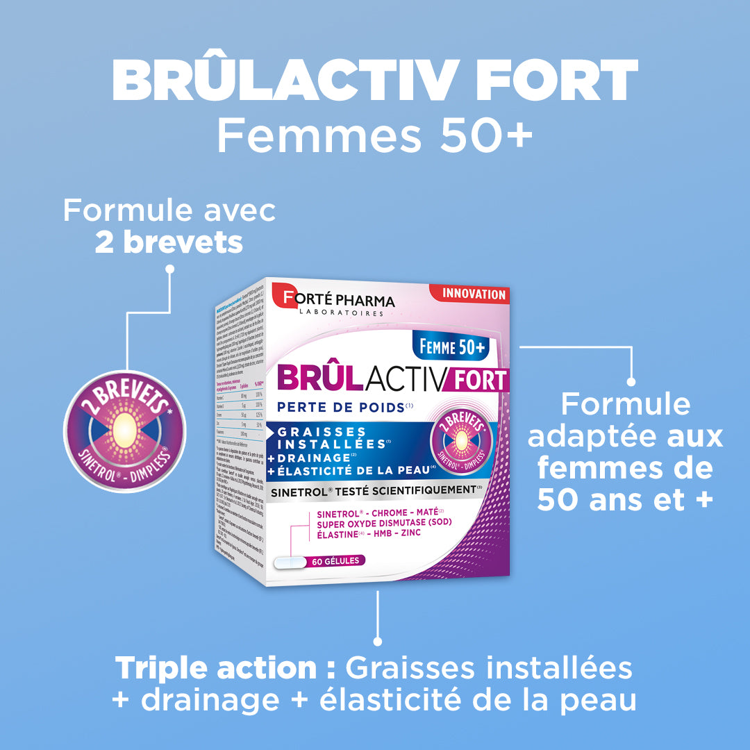 Acheter notre Brûlactiv Fort Femme 50+ pour perdre du poids