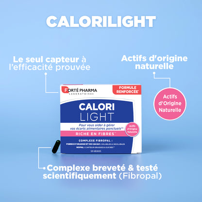 CaloriLight