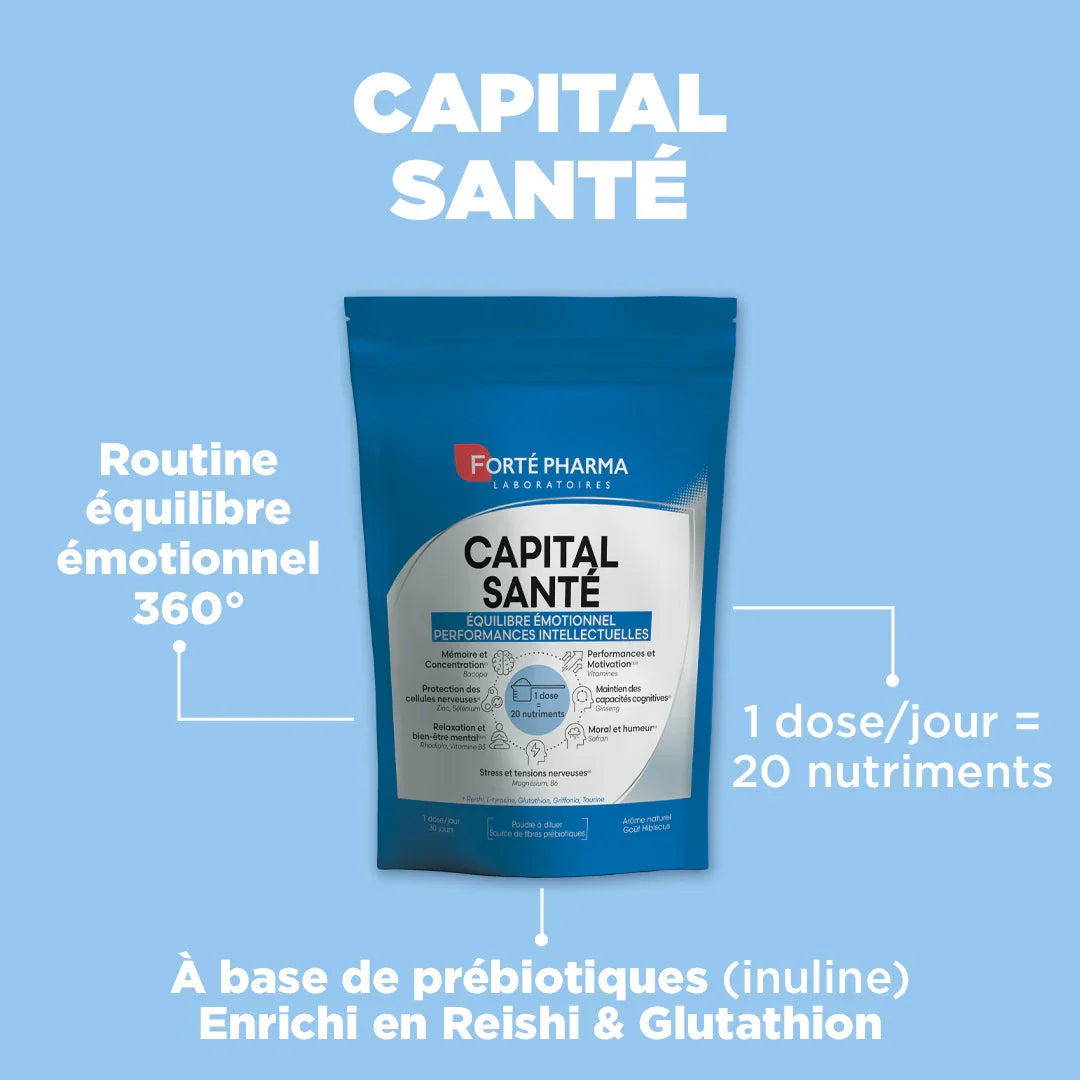 Capital Santé Equilibre Emotionnel et Performances Intellectuelles - Forté Pharma - Capital Santé Equilibre Emotionnel et Performances Intellectuelles - Default Title