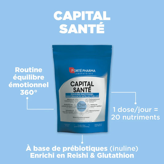 Capital Santé Equilibre Emotionnel et Performances Intellectuelles - Forté Pharma - Capital Santé Equilibre Emotionnel et Performances Intellectuelles - Default Title