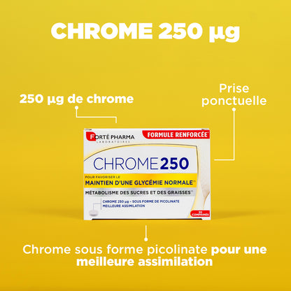 Chrome 250