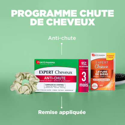 programme anti chute de cheveux attributs