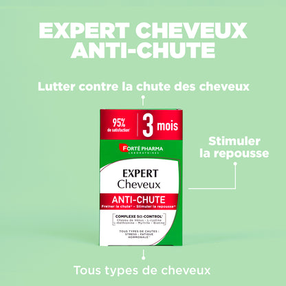 Expert Cheveux Anti-Chute
