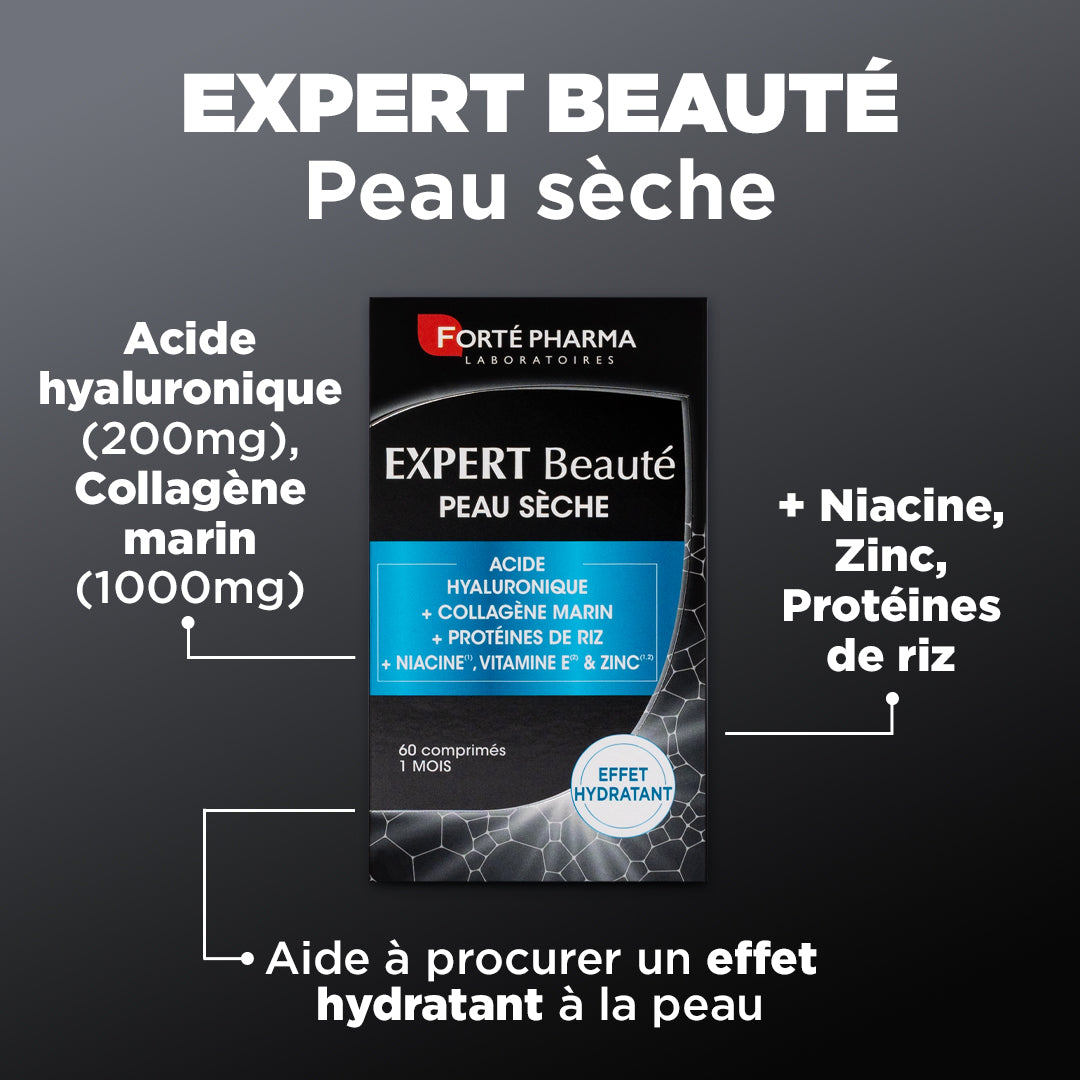 Expert Beauté Peau Sèche attributs