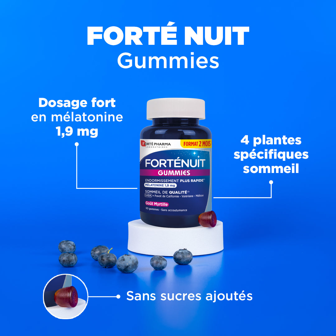 FortéNuit Gummies - Forté Pharma