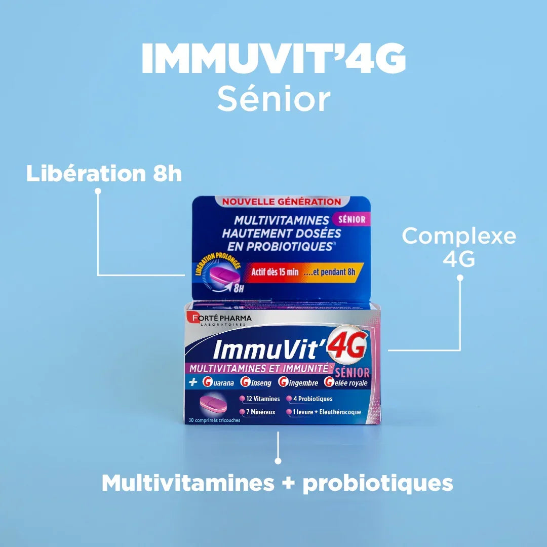 Attributs ImmuVit'4G Sénior