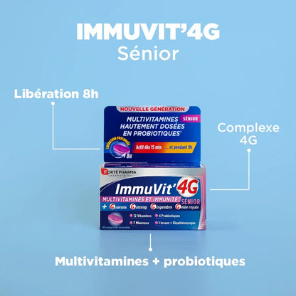 Attributs ImmuVit'4G Sénior