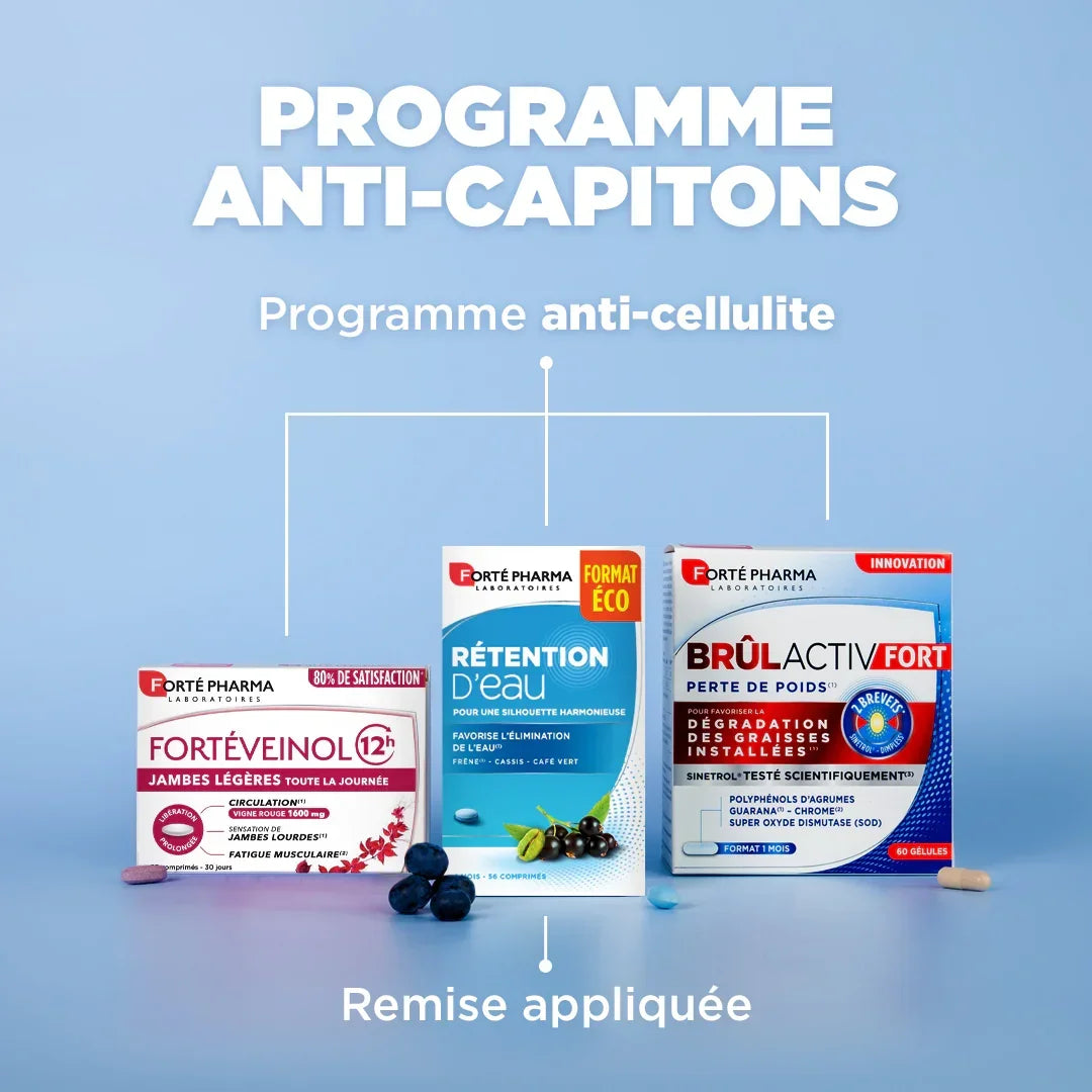 Attributs Programme anti-capitons