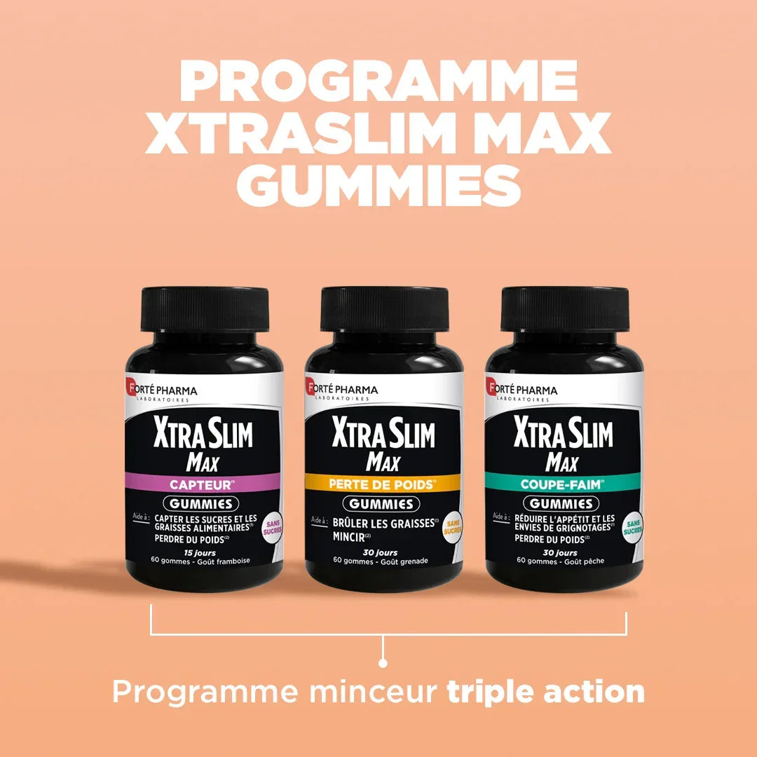 Attributs Programme XtraSlim Max Gummies
