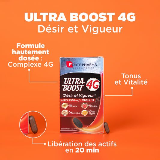 Attributs UltraBoost 4G désir et vigueur