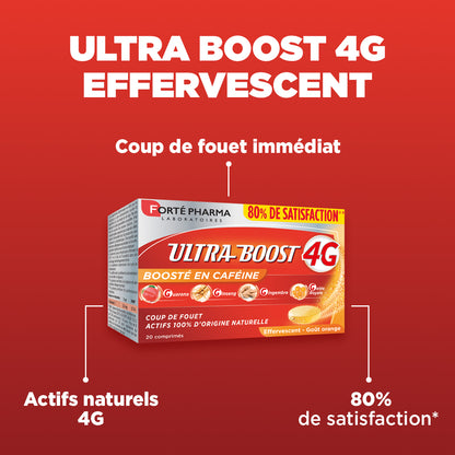 UltraBoost 4G Effervescent - Forté Pharma