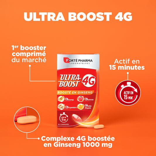 Attributs UltraBoost 4G 