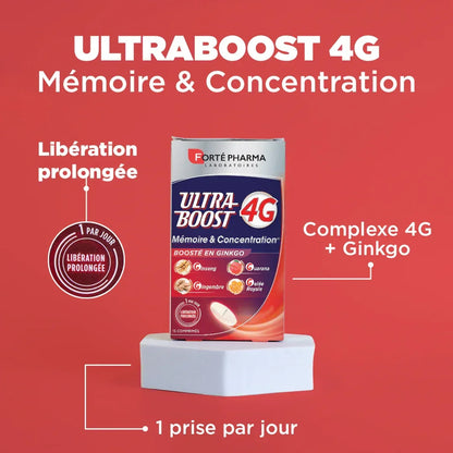 Attributs UltraBoost 4G mémoire et concentration