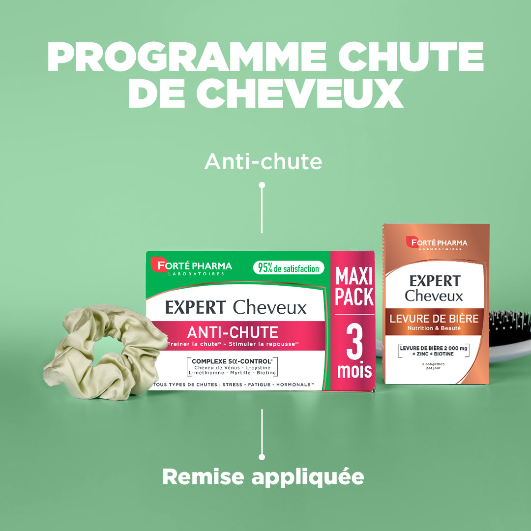 Programme Chute de cheveux - Forté Pharma