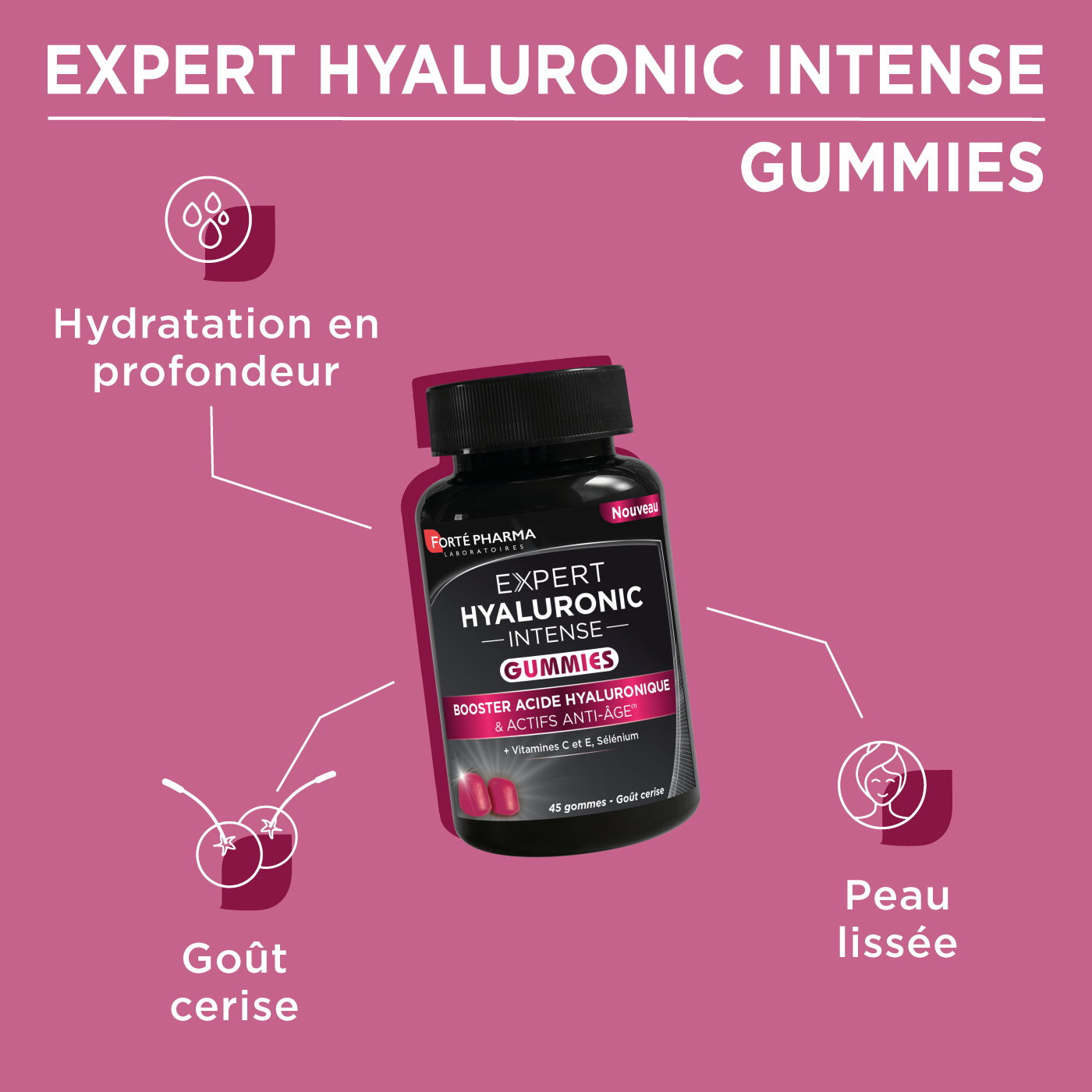 Acheter expert hyaluronic intense gummies attributs