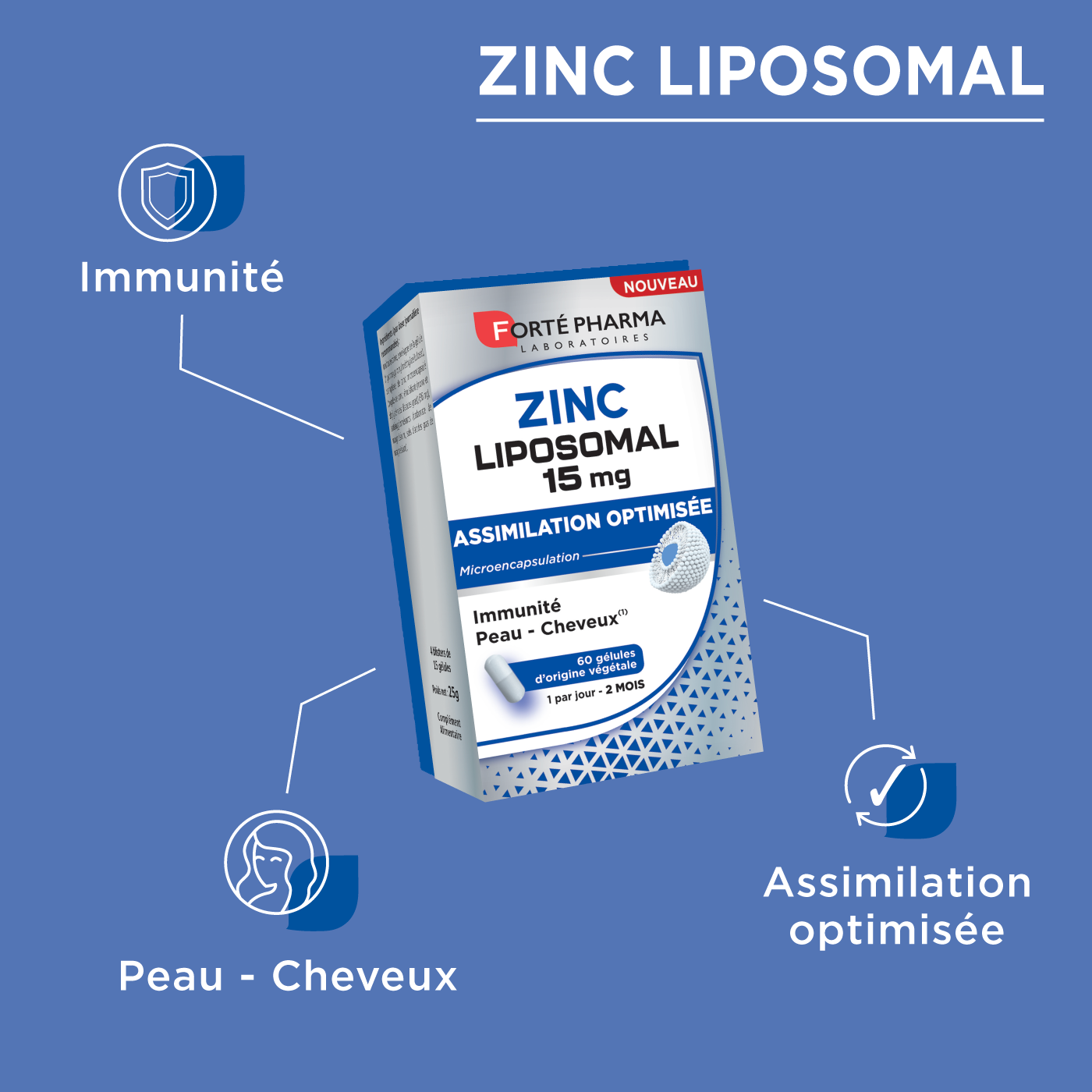 Zinc Liposomal attributs immunité