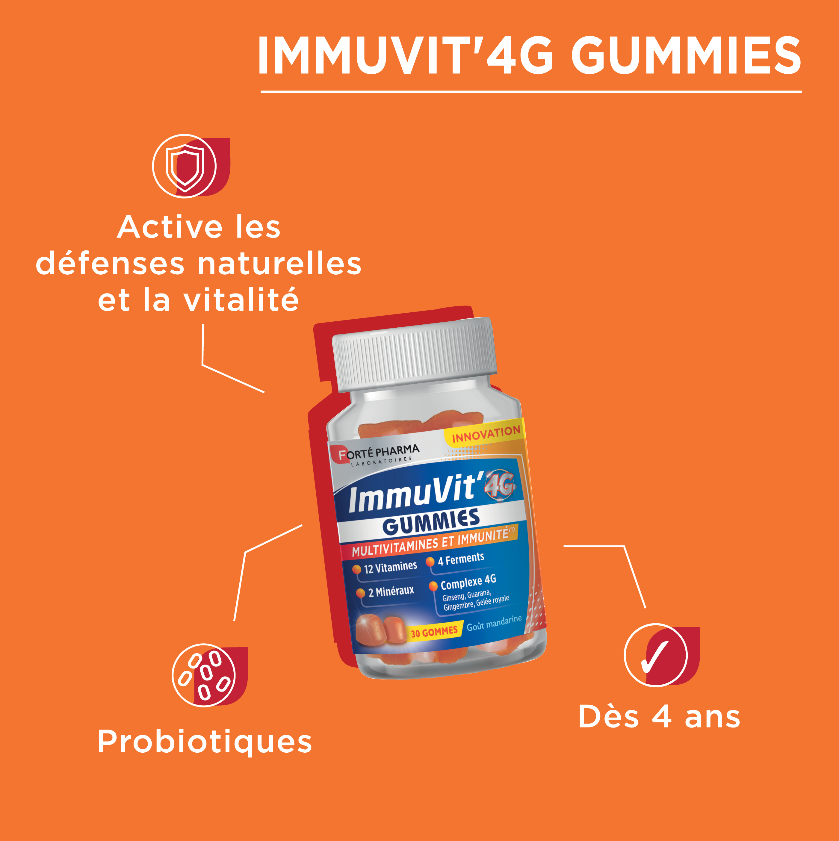 ImmuVit'4G Gummies défenses vitalité attributs