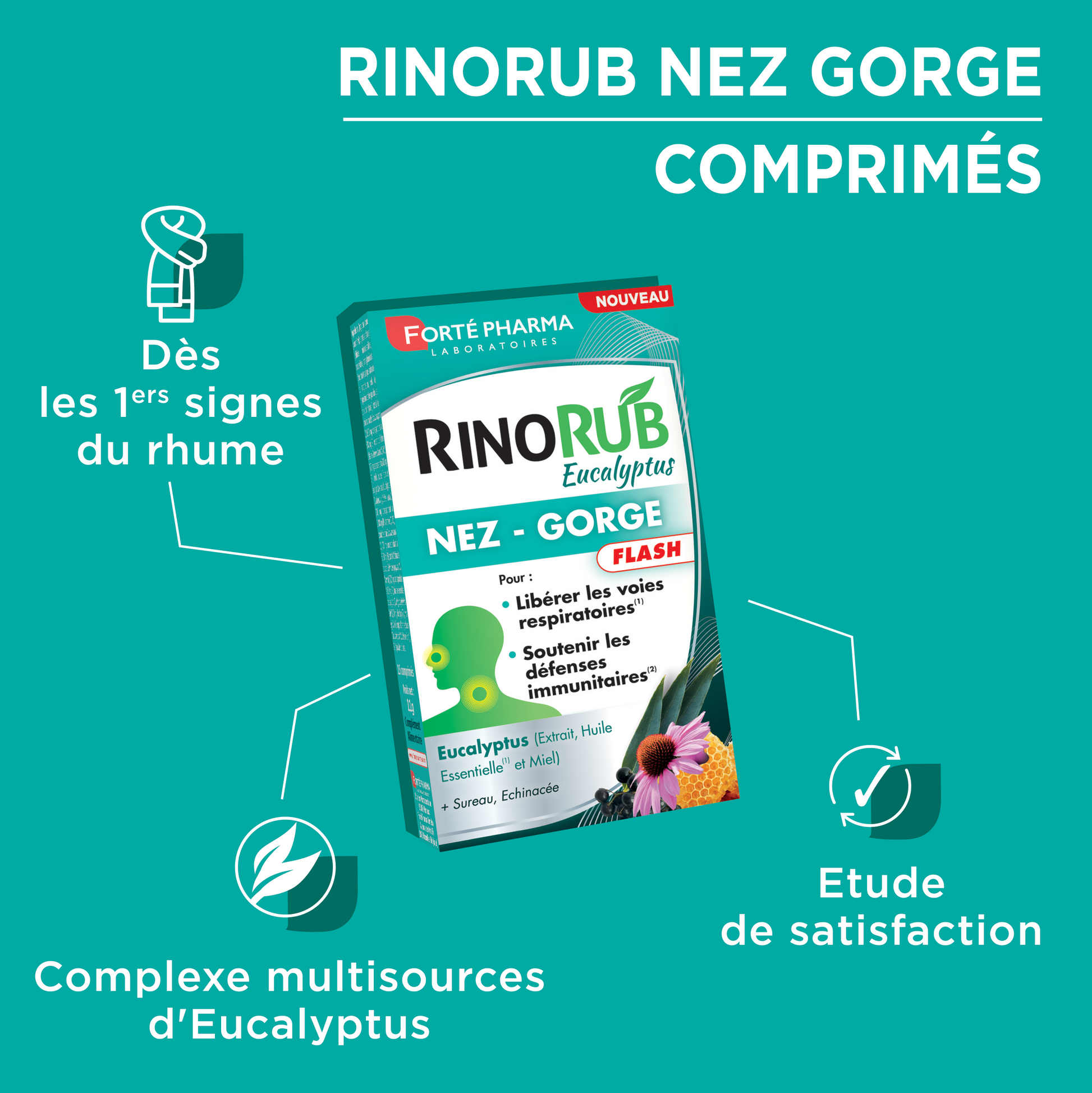 Bienfaits Rinorub nez gorge comprimés rhume