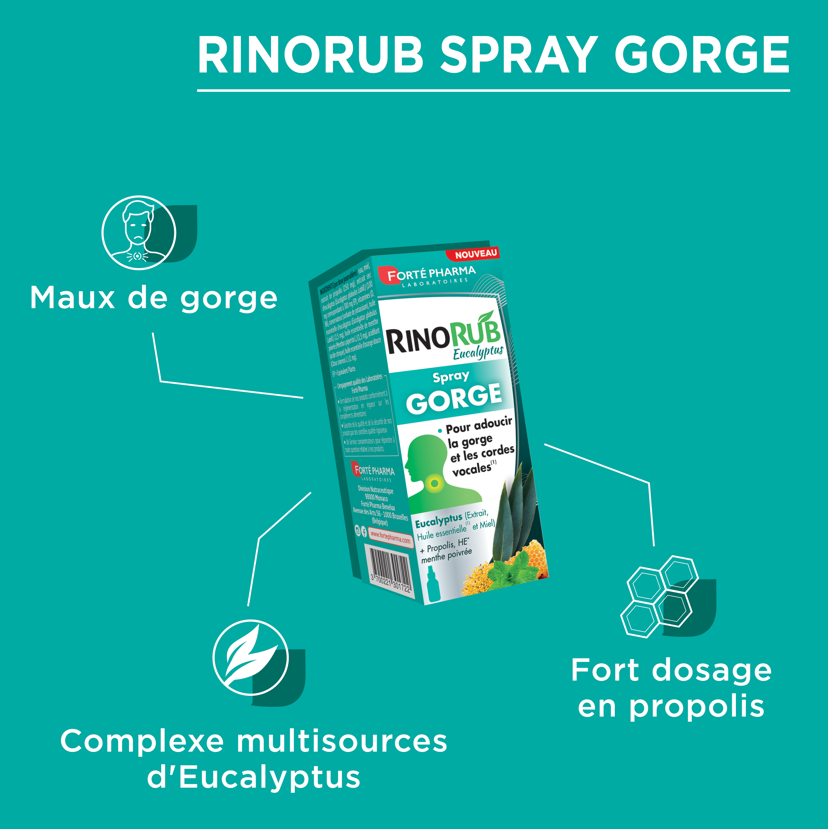 Bienfaits Rinorub spray gorge toux rhume