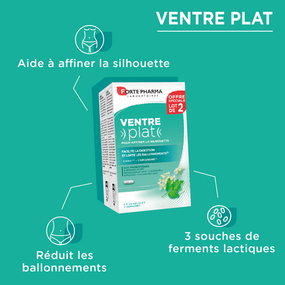 Actions minceur Ventre plat