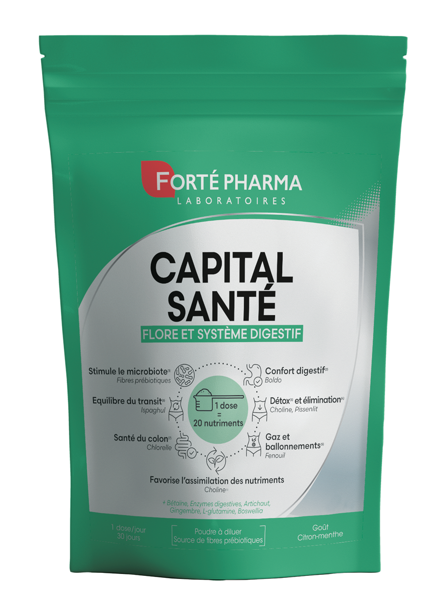 Capital Santé Digestion: Flore Et Systeme Digestif