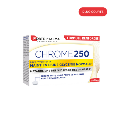 Chrome 250