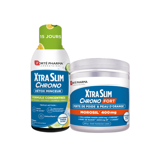 Pack Duo Minceur Equilibre Forté Pharma