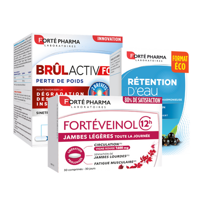 Programme Anti-capitons minceur peau d'orange