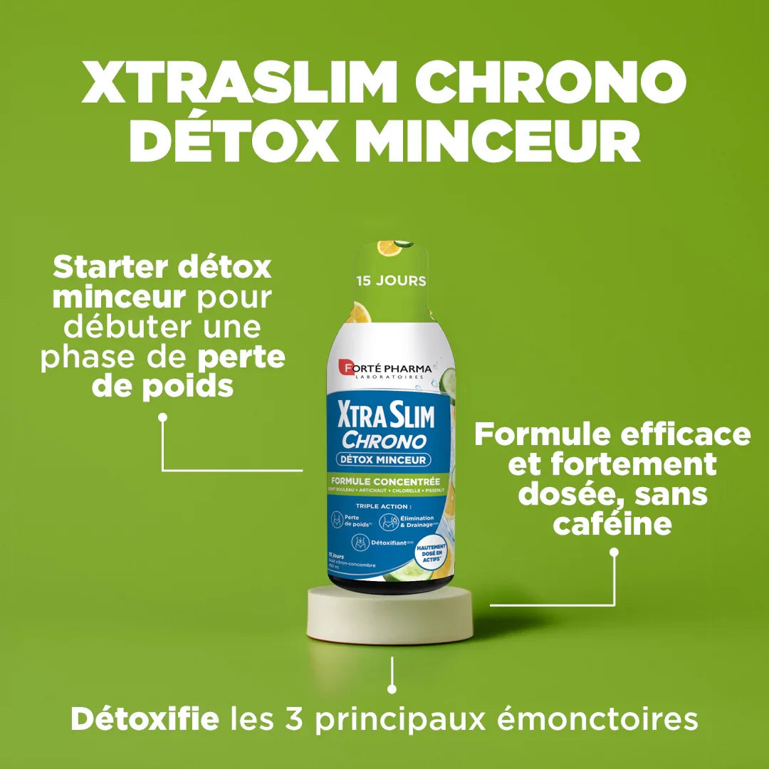 XtraSlim Chrono Détox Minceur attributs Forté Pharma