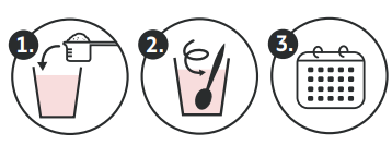 Votre Nouvelle Routine