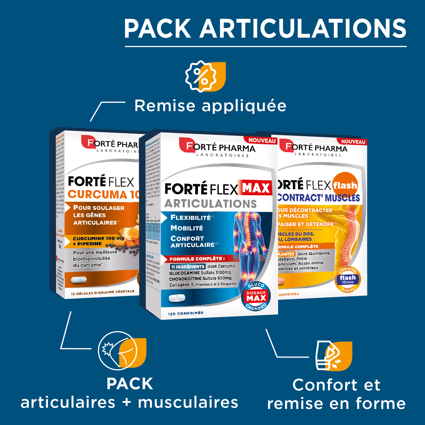 Pack articulations confort articulaire musculaire bénéfices
