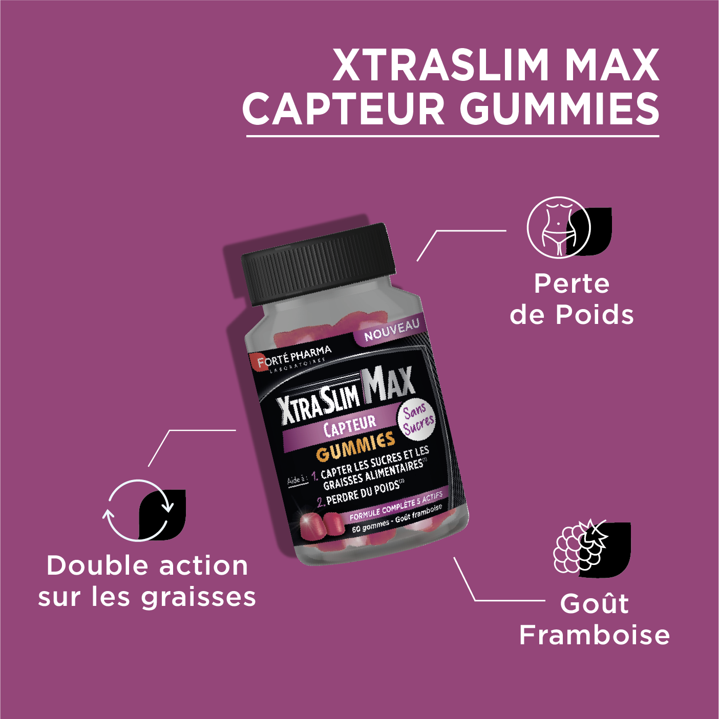 XtraSlim Max Capteur Gummies capteur de graisses bénéfices
