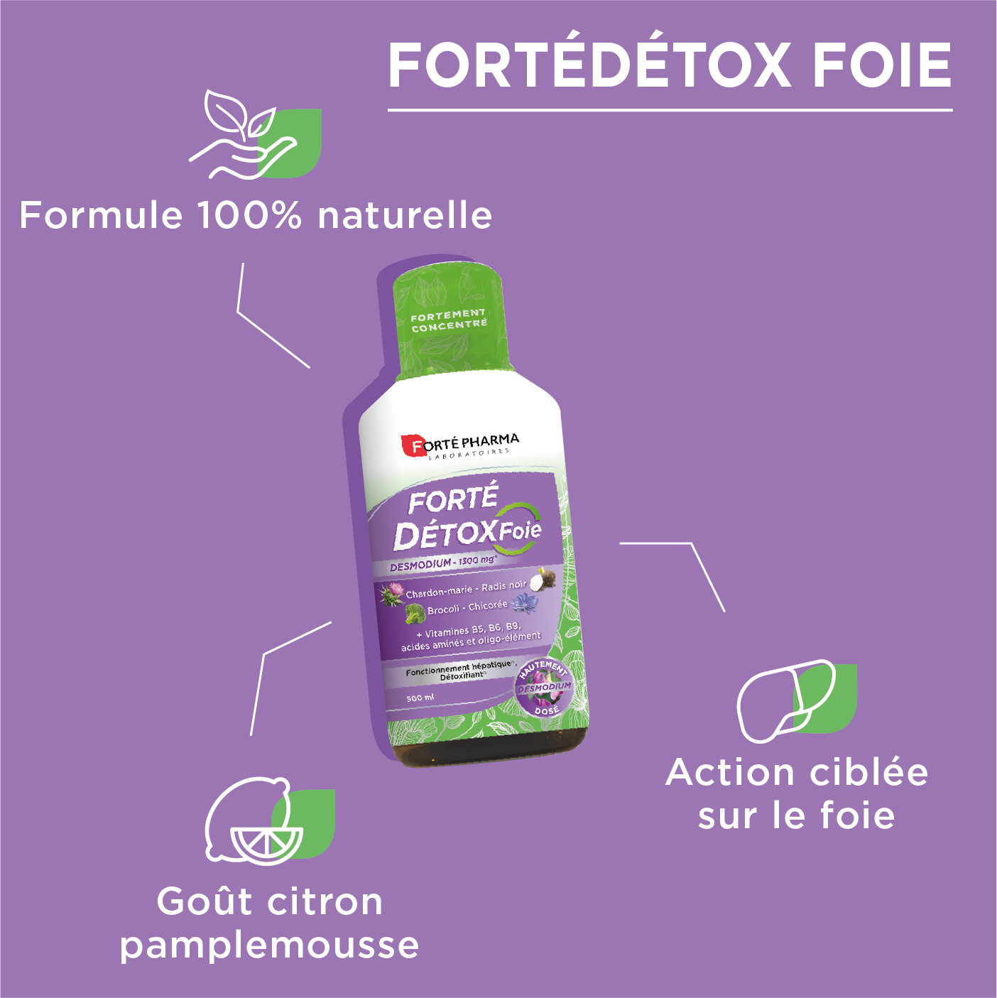 Bodyathlon– Detox Foie Puissant– Nettoyage foie– Élimination puissante  toxines– Hépatoprotecteur– Nettoyage intestin– Algues desmodium Chlorella