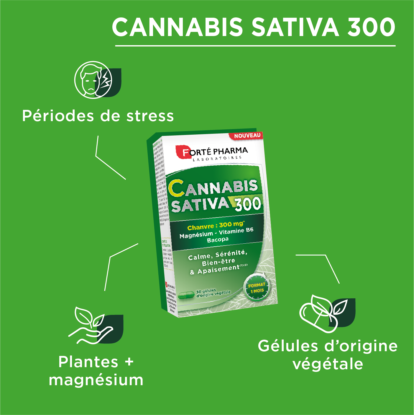 Forte Pharma Cannabis Sativa 30 capsulas - Calma la serenidad